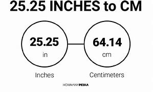 Image result for How Big Is 25 Inches