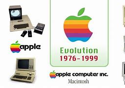 Image result for Apple Computer Inc Chmn