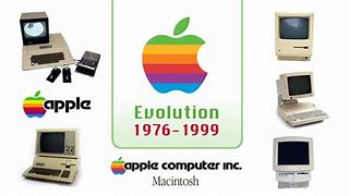 Image result for Apple Buble Computer