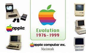 Image result for Apple Computer Model Evolution