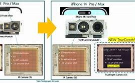 Image result for iPhone Camera CMOS Diagram