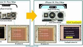 Image result for iPhone 14 Pro Max Sensors