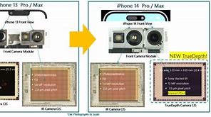 Image result for iPhone Front Camera Sensors