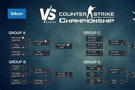 Image result for CS:GO Finals Braket