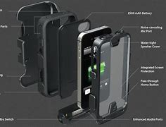 Image result for iPhone Battry Pack