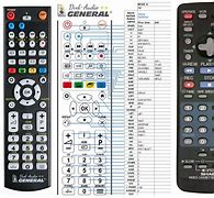 Image result for Guide Button On Sharp TV Remote