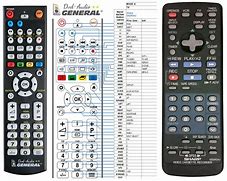 Image result for Sharp TV Remote Rc345