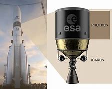Image result for Ariane 6 Mount