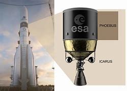Image result for Ariane 6 Mount