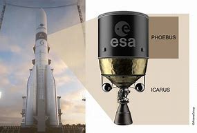 Image result for Ariane 6 Rocket