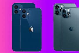 Image result for iPhone 12 Pro Real Size