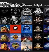 Image result for TV Making Companies