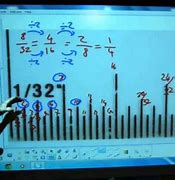 Image result for How to Read Ruler Measurements Inches