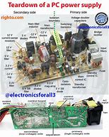 Image result for Power Supply Parts