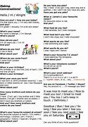 Image result for Learn English Conversation