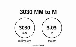 Image result for 3030 18Mmx50m