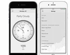 Image result for iPhone 6s Barometer