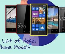 Image result for All Nokia Phone Models with Photos