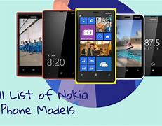 Image result for Nokia Models List