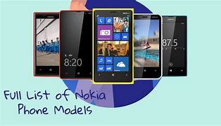 Image result for Nokia Modell