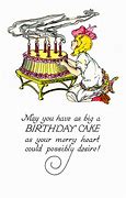 Image result for Funny Birthday Quotes Clip Art