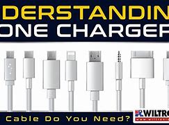 Image result for Motorola Android Phone Charger