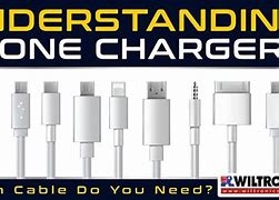 Image result for Phone Charger Cord with Curved End