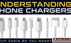 Image result for K-State Phone Charger
