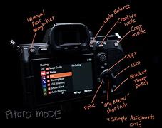 Image result for Sony Camera Menu Info Buttons