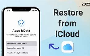 Image result for How to Restore iPhone From iCloud Saying iPhone SE