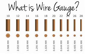 Image result for Battery Cable Wire Size Chart