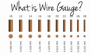 Image result for Copper Wire Black in Gage 14