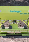 Image result for Sandbagging Machine