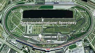 Image result for Daytona 500 Pista Map