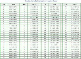 Image result for Centimeters to Inches Calculator