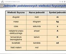 Image result for co_to_znaczy_zestawienia
