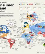 Image result for Global Consumer Market