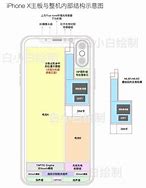 Image result for iPhone X. Back View Blueprint