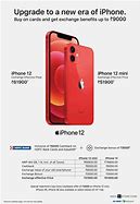 Image result for iPhone 13 Stats