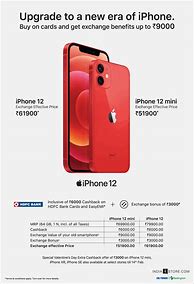 Image result for iPhone Newspaper Ads