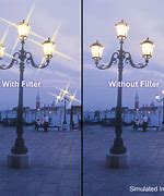 Image result for Cross Filter Lens