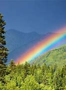 Image result for Real Rainbow 7 Colors