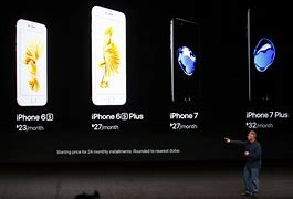 Image result for iPhone 7 Price in Australia in Rupees