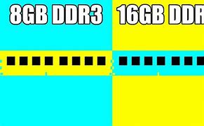 Image result for 8GB vs 16GB RAM DDR3