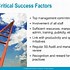 Image result for Lean Manufacturing 5S PDF