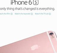 Image result for iPhone 6s IMEI Unlock