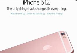 Image result for Apple iPhone 6s Plus Size