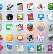 Image result for OS Icons Box