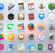 Image result for Apple All Icons