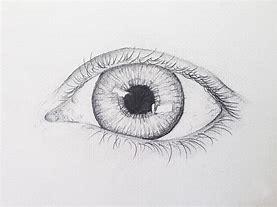Image result for Eye Perspective Drawing